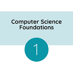 Computer Science Foundations 1st Grade
