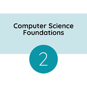 Computer Science Foundations 2nd Grade