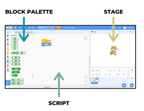 Coding with Scratch - Logging into your Scratch Student Account - scratch.mit.edu  